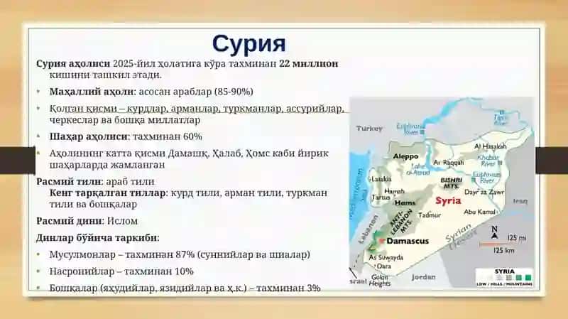 Сурия барқарорлик босқичи 3