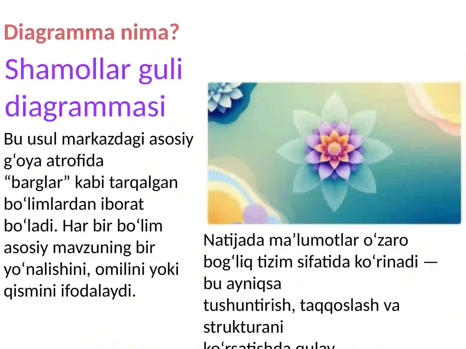 Shamollar guli diagrammasi 3