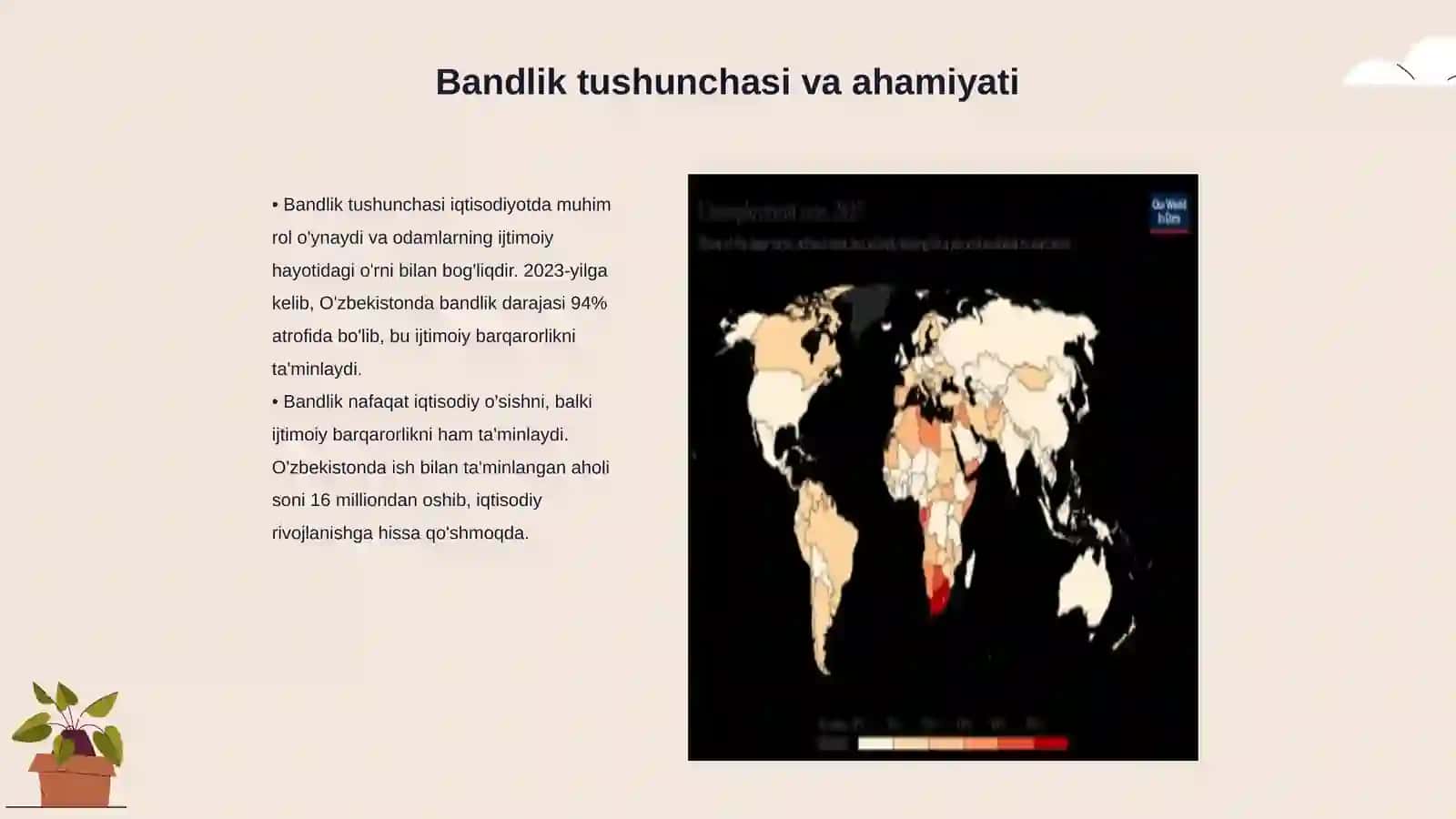 Bandlik va ishsizlik muammolari 3