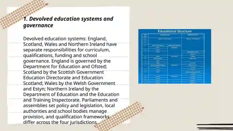 Educational features of England, Scotland, Wales and Northern Ireland 3