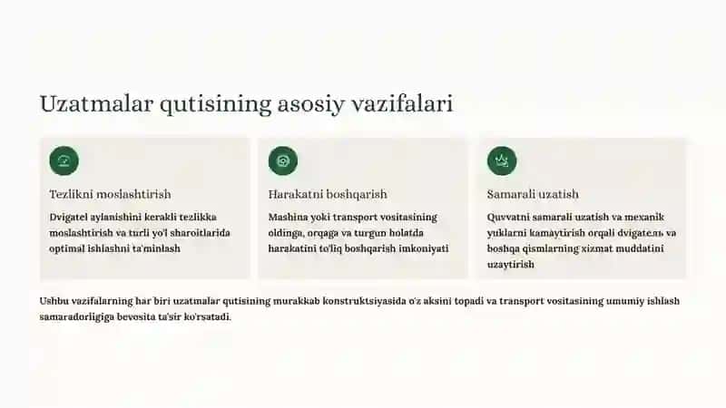 Uzatmalar qutisi 3
