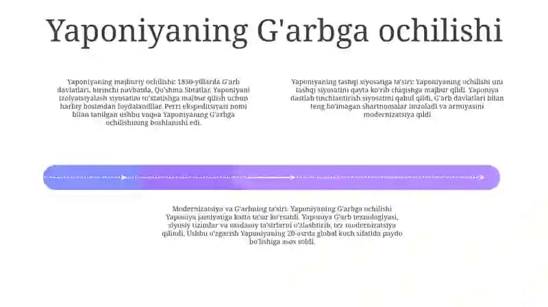 Yaponiyaning Xix Asrning Ikkinchi Yarmida Xalqaro Ahvoli Va Tashqi Siyosati 3