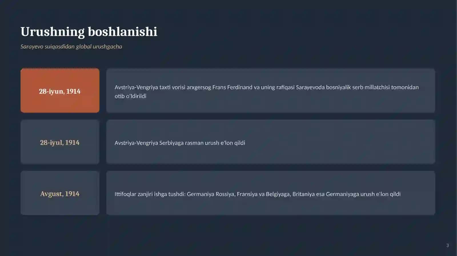 BIRINCHI JAHON URUSHI 3