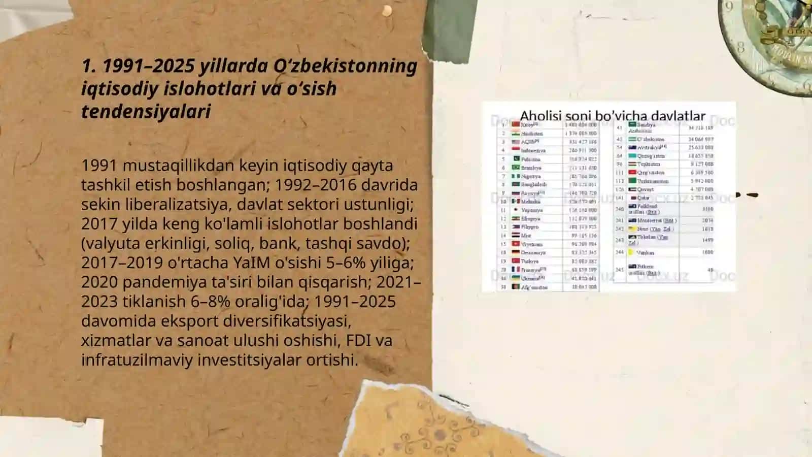 1991-2025-yillarda Oʻzbekiston va Jahon davlatlari taraqqiyoti 3