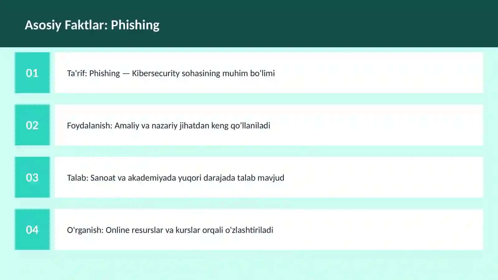 Phishing 3