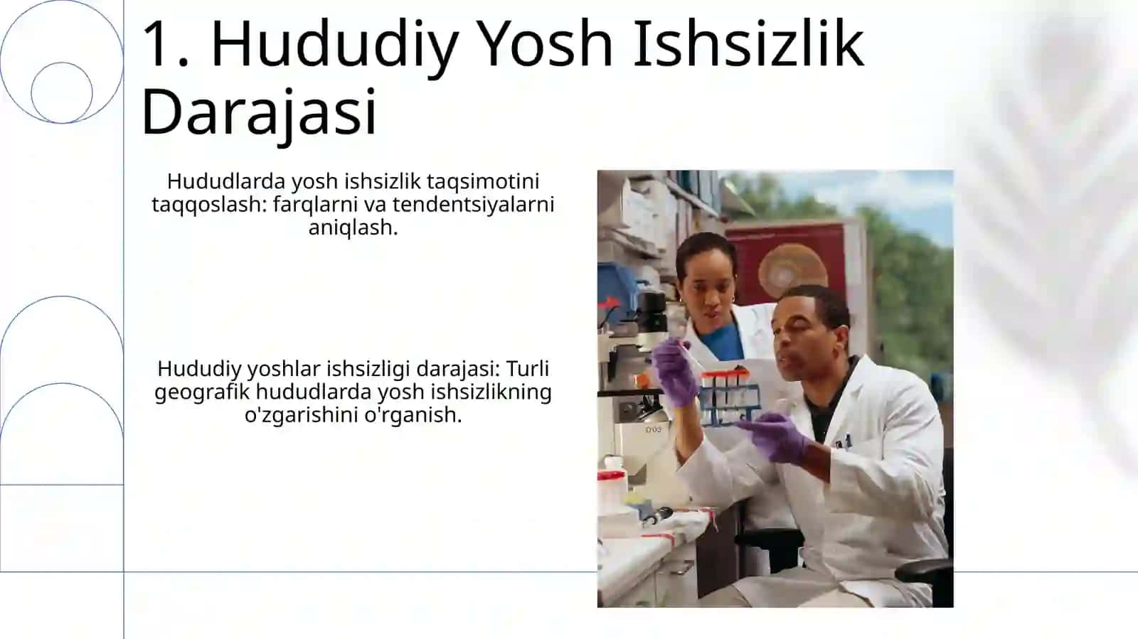 Yoshlik ishsizlik taqsimotini tahlil qilish 3