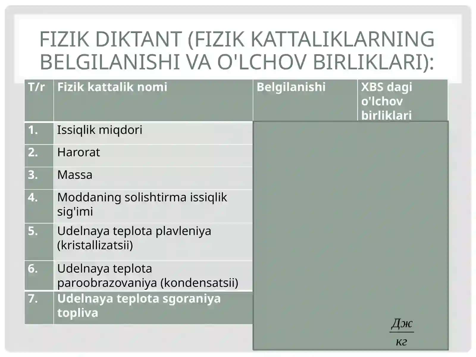Fizika - Issiqlik hodisalari va agregat holat o'zgarishi masalalari (8-sinf) 3