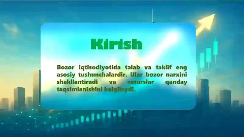 Talab, Taklif, Bozor Muvozanati 3