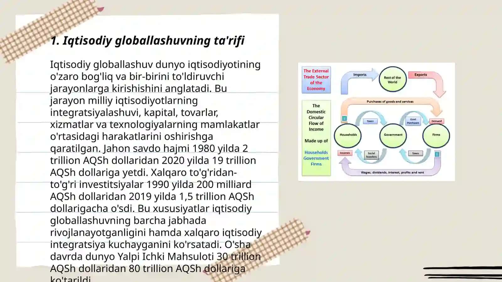 Jaxon iqtisodiyotning globallashuvi mazmuni va rivojlanish bosqichlari 3