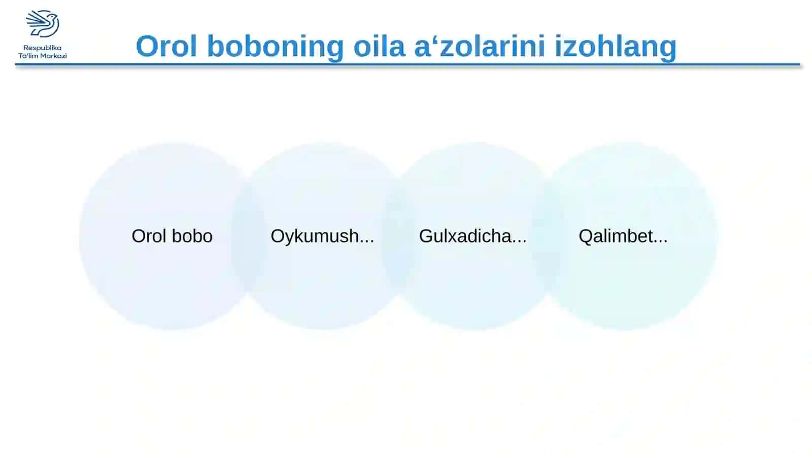 ERKIN A‘ZAMOVNING “TANHO QAYIQ” DRAMASI 3