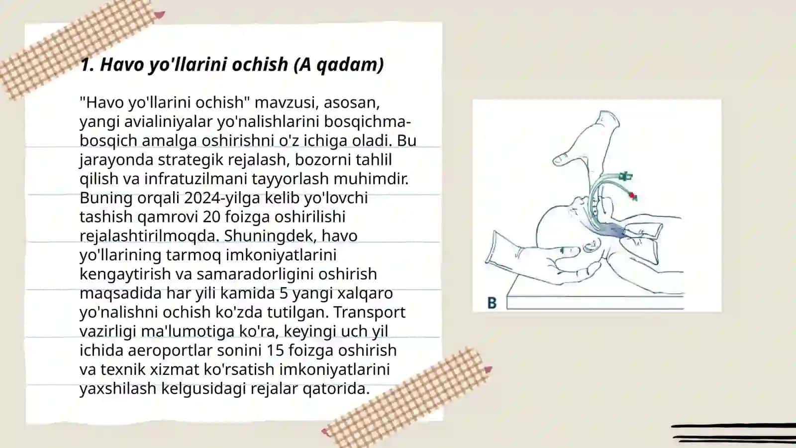 Chaqaloqlar reanimatsiyasi. A, B, C, D qadamlar 3