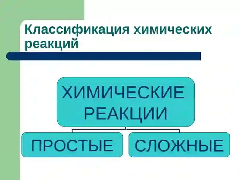 Химическая кинетика 3