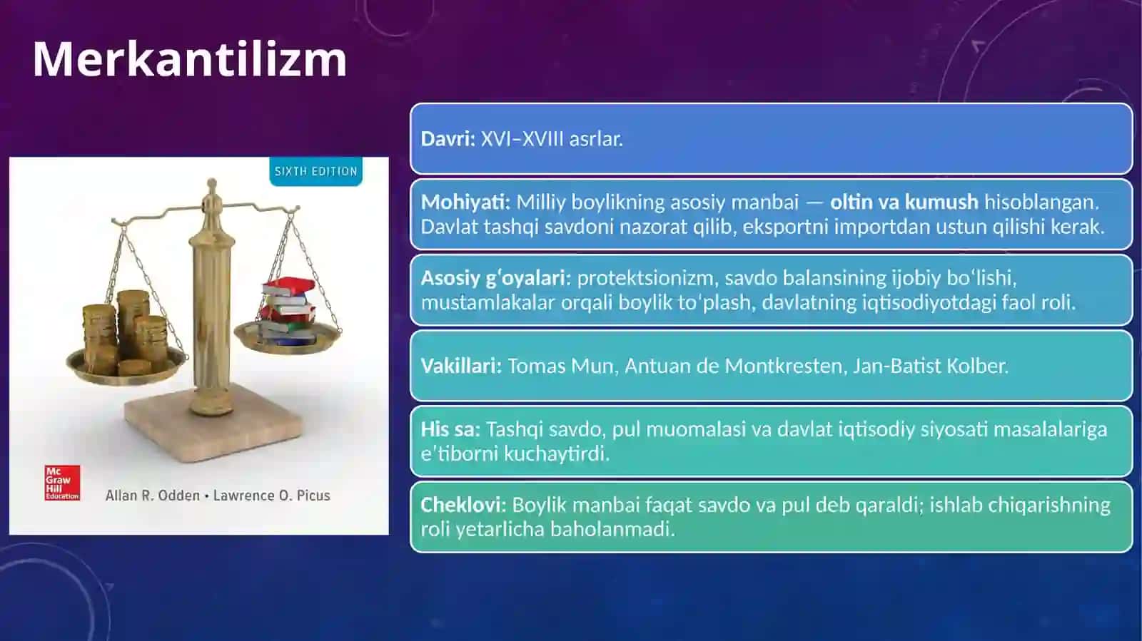 Iqtisodiymaktablarvaularningmohiyati 3
