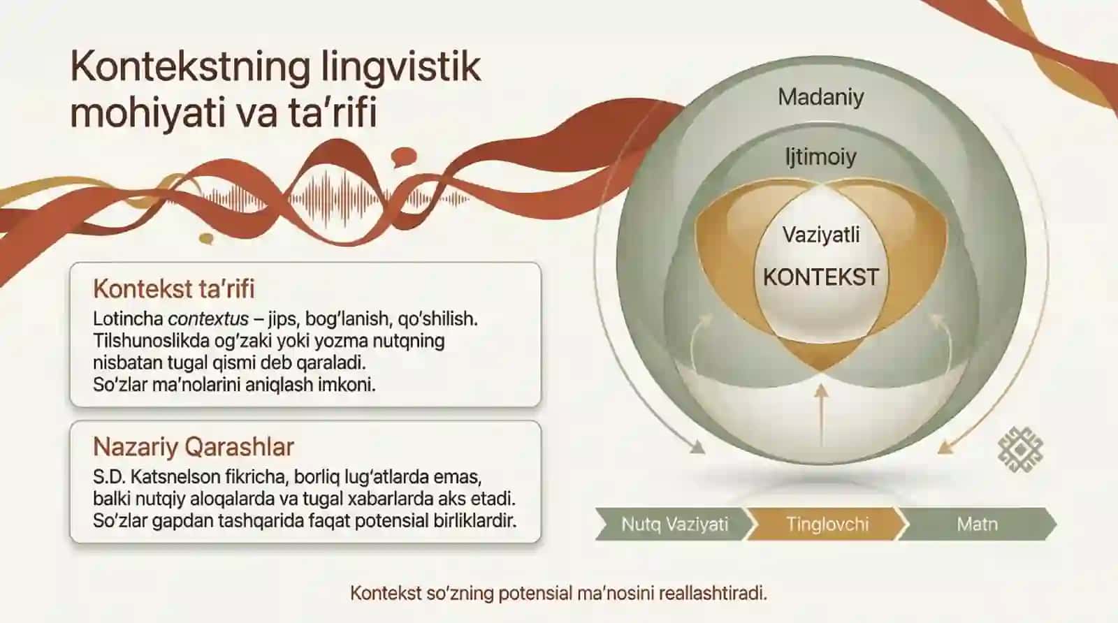 Konteksli nutq xususiyatlari 3