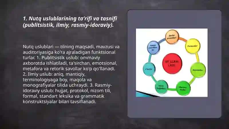 Nutq uslublari (publitsistik, ilmiy uslub va rasmiy - idoraviy uslublar) 3