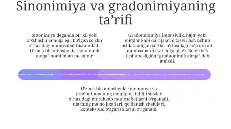 O‘Zbek Tilshunosligida Sinonimik Va Graduonimik Munosabatlar Tadqiqi Va Tahlili 3