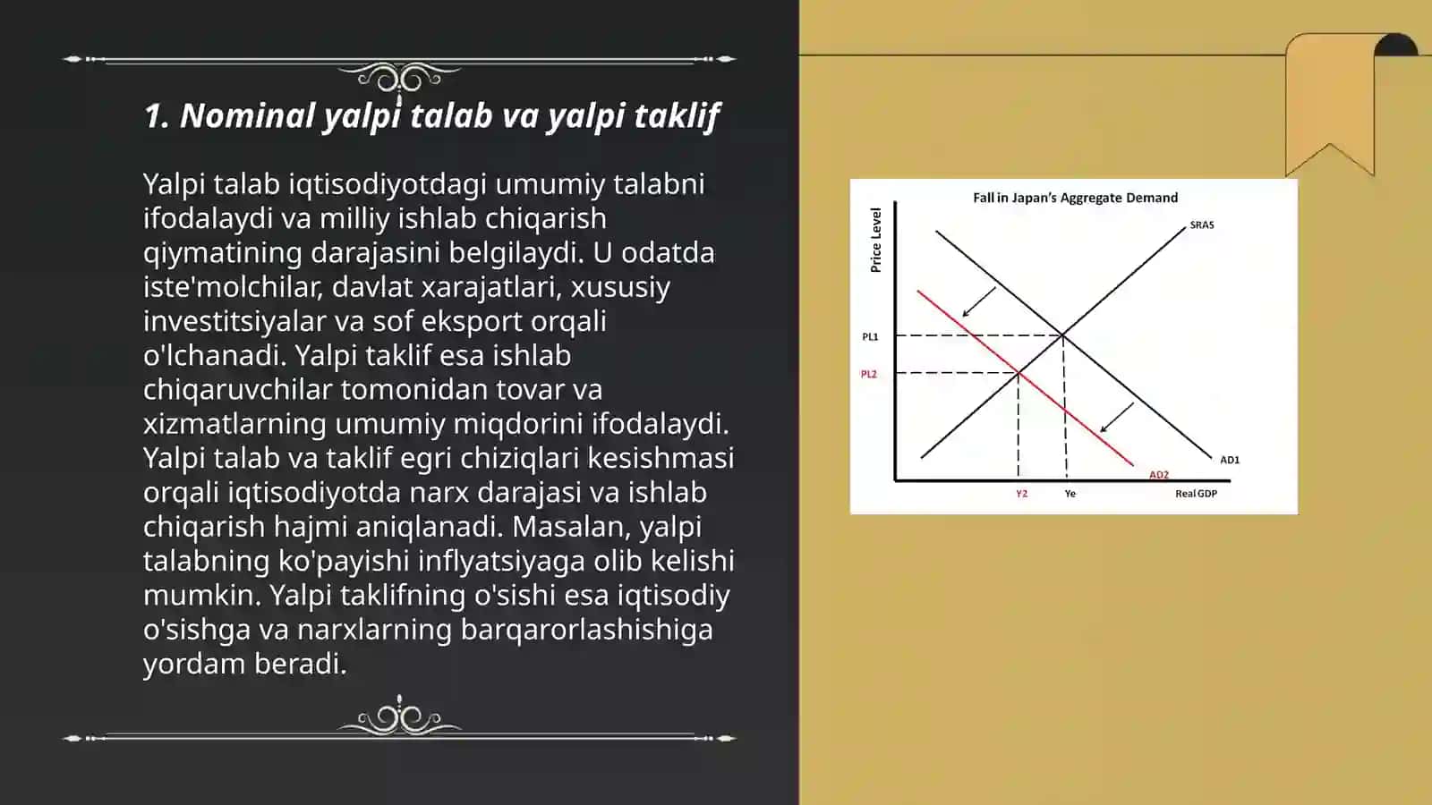 Yalpi talab va yalpi taklif modeli 3