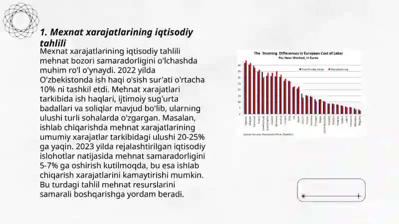 Mexnat xarajatlaridan foydalanish samaradorligini oshirishda boshqaruv hisobi usullaridan foydalanishning axamiyati 3