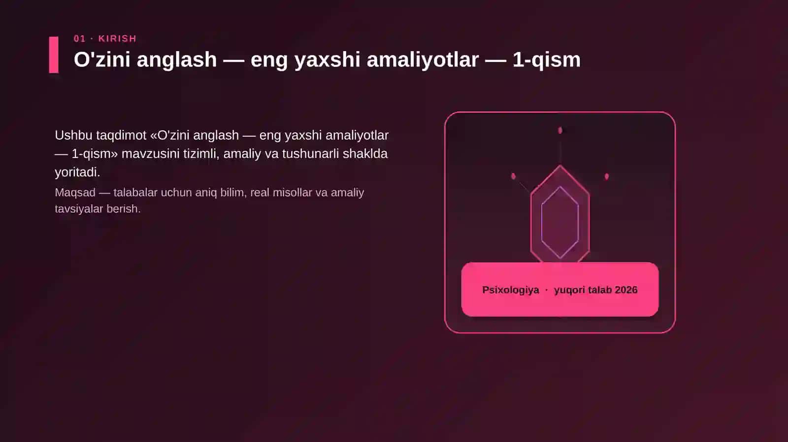 O'zini anglash — eng yaxshi amaliyotlar — 1-qism 3