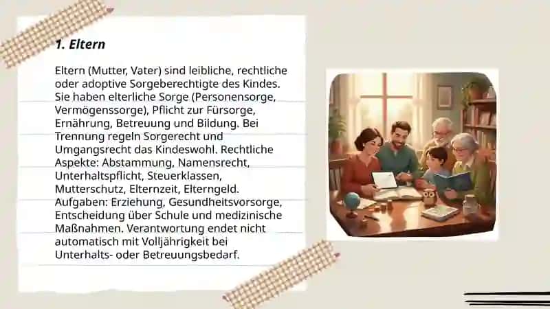 Eltern 3