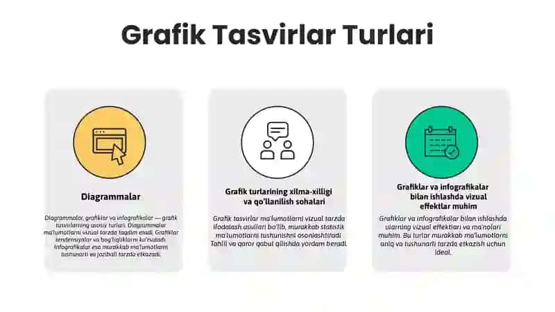 Grafik tasvirlar 3