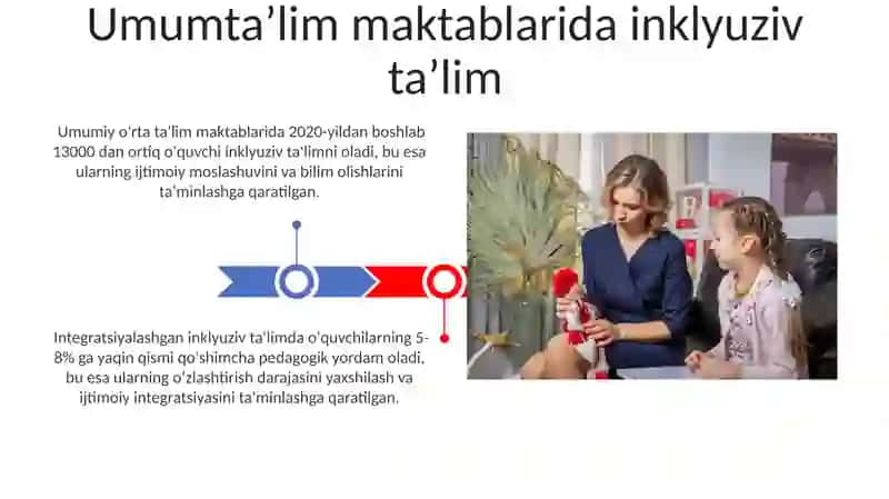Ruhiy va nevrologik kasallikli bolalar uchun MTM va UOʻTM tashkil etish 3