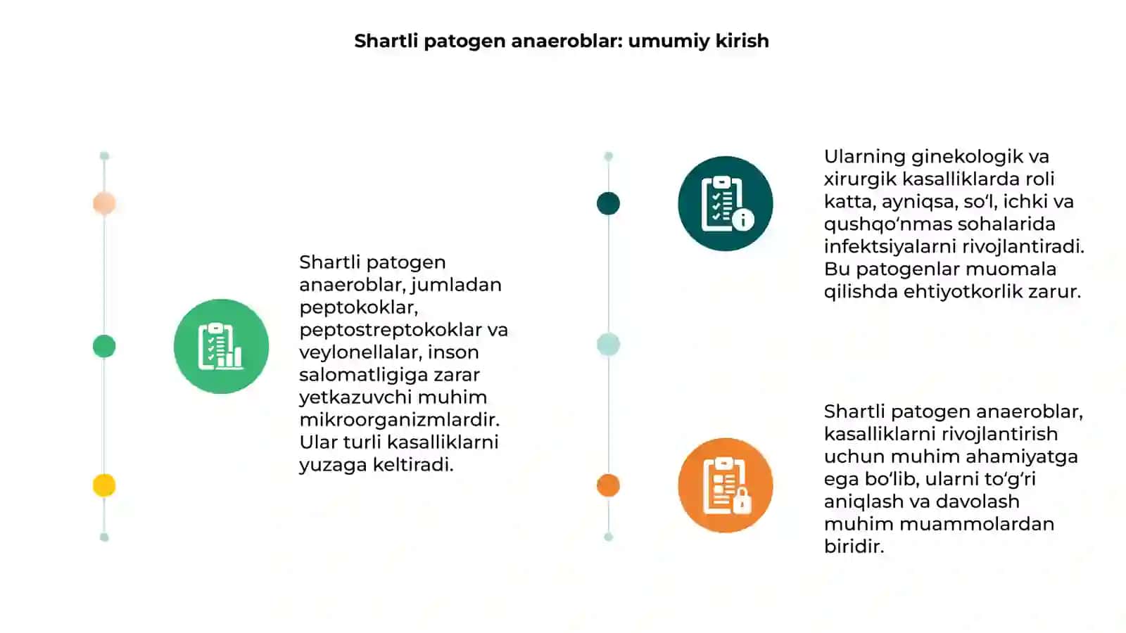 Shartli patogen anaeroblar 3