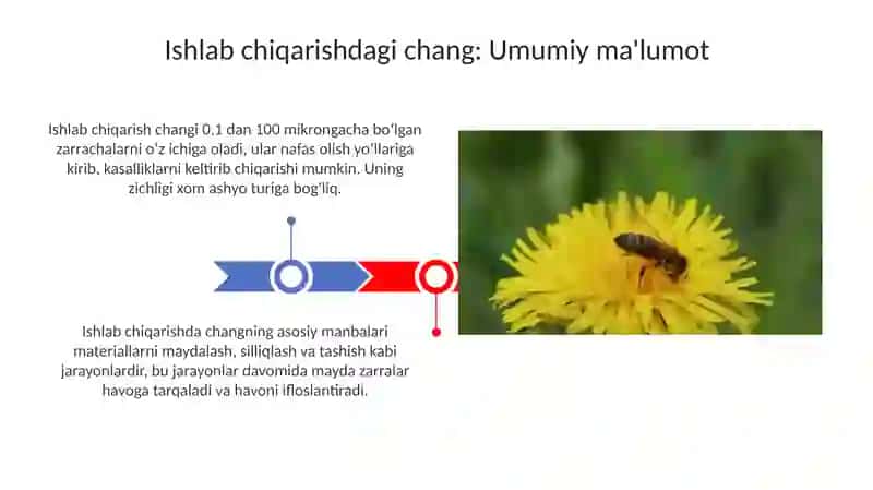 Tibbiy profilaktika 3