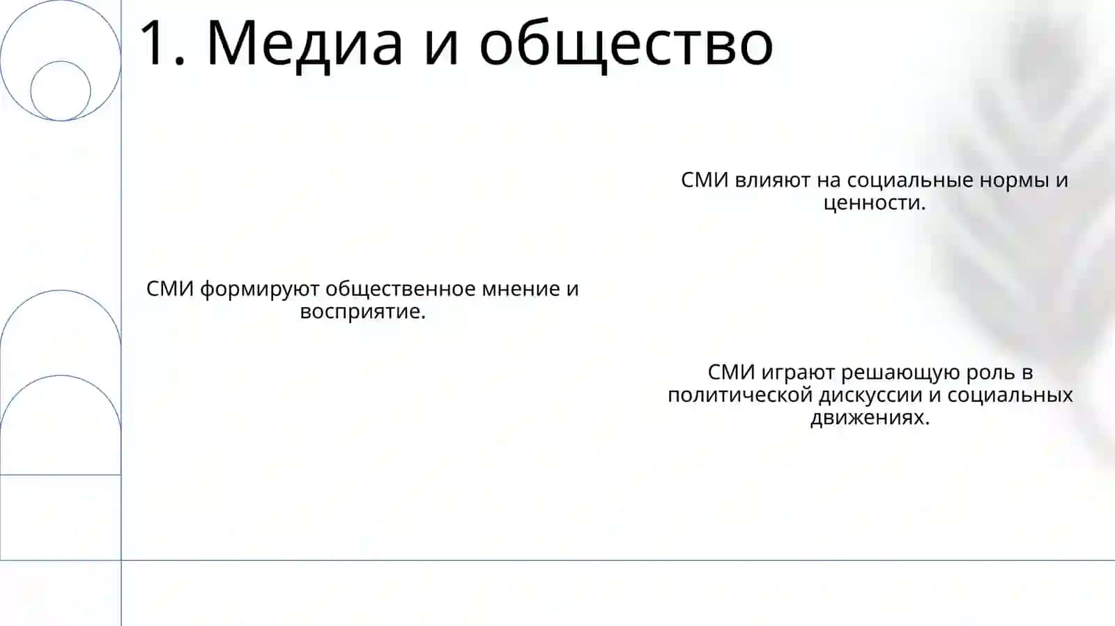 Что такое СМИ 3