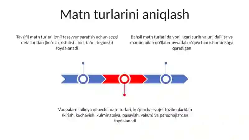 Matn Turlari 3