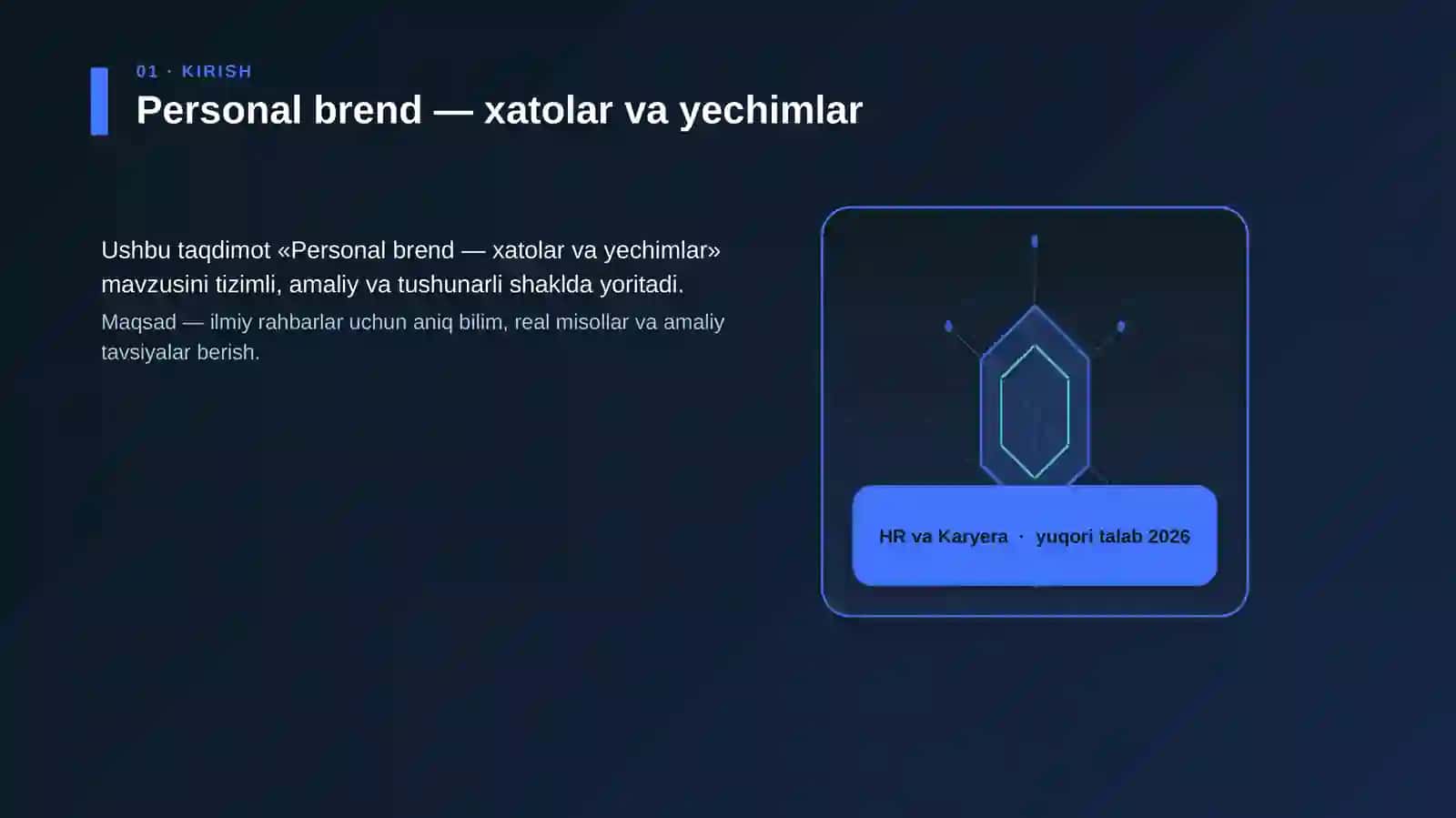 Personal brend — xatolar va yechimlar 3