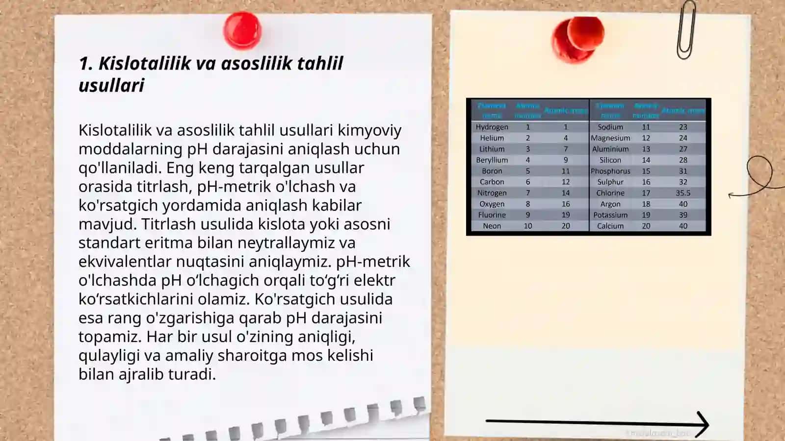 Yadrokimyo tahlil usuli 3