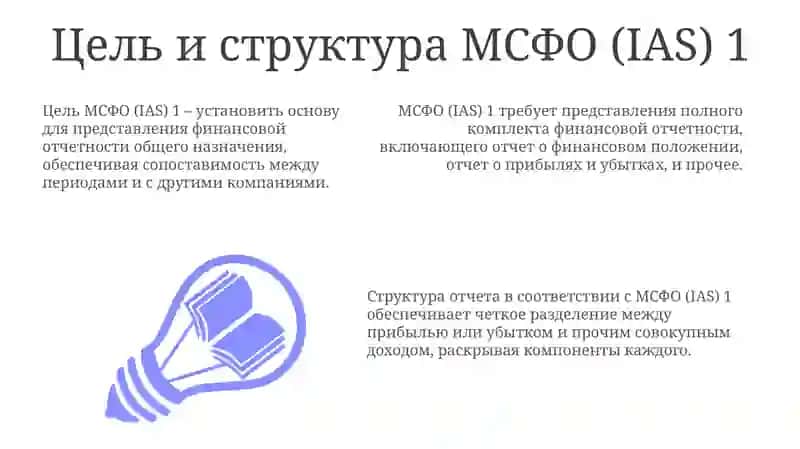НСБУ 3 "Отсчёт о финансовом результате" 3
