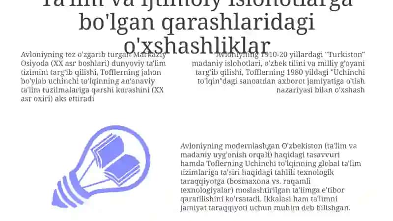Abdulla Avloniyning Madaniyat To'lqinlari va Elvin Tofflerning 3-To'lqin Asarini Tahlil Qilish 3