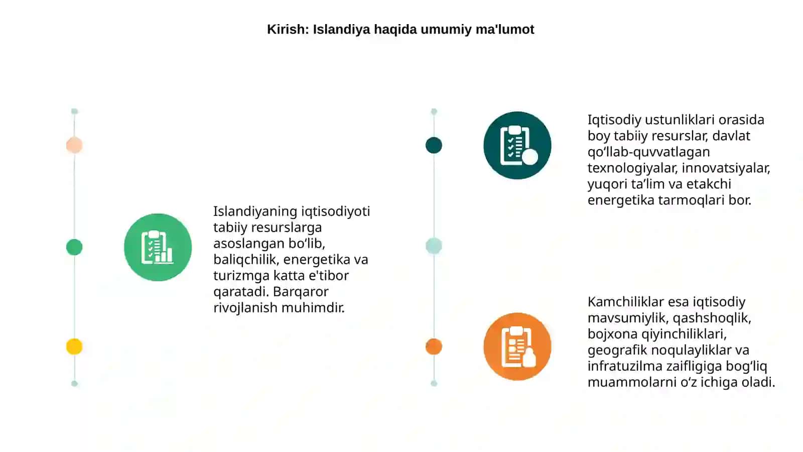 Islandiya davlatini iqtisodiyoti. 5 ta ustunligi va 5 kamchiliklari 3