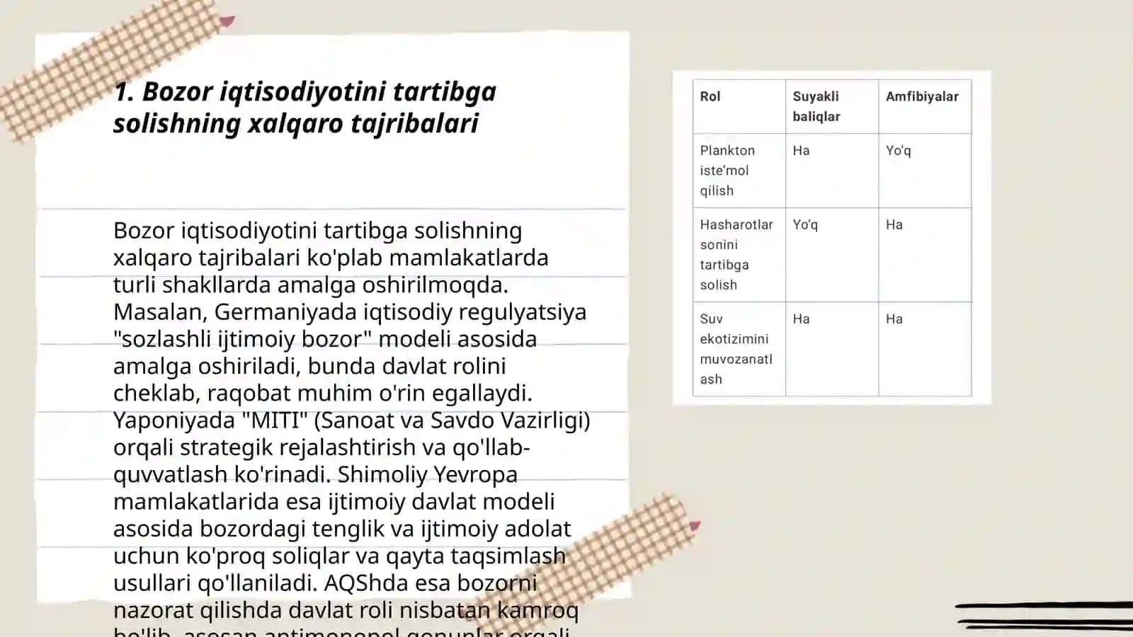 Bozor iqtisodiyotini tartibga solishning xalqaro tajribalari 3