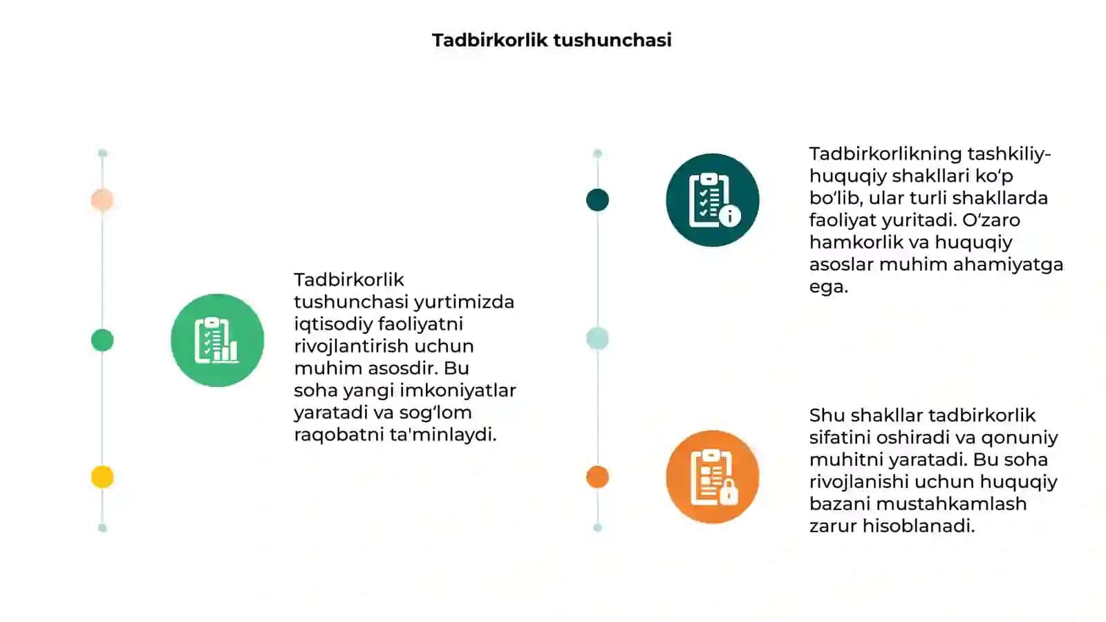 Tadbirkorlikning tashkiliy-huquqiy shakllar 3