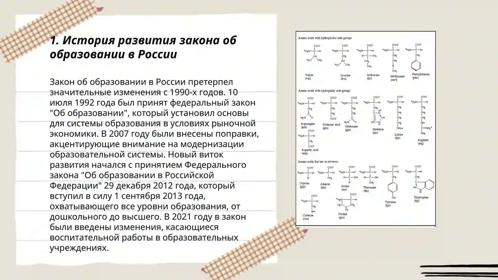 Структура и общая суть закона об образовании 3