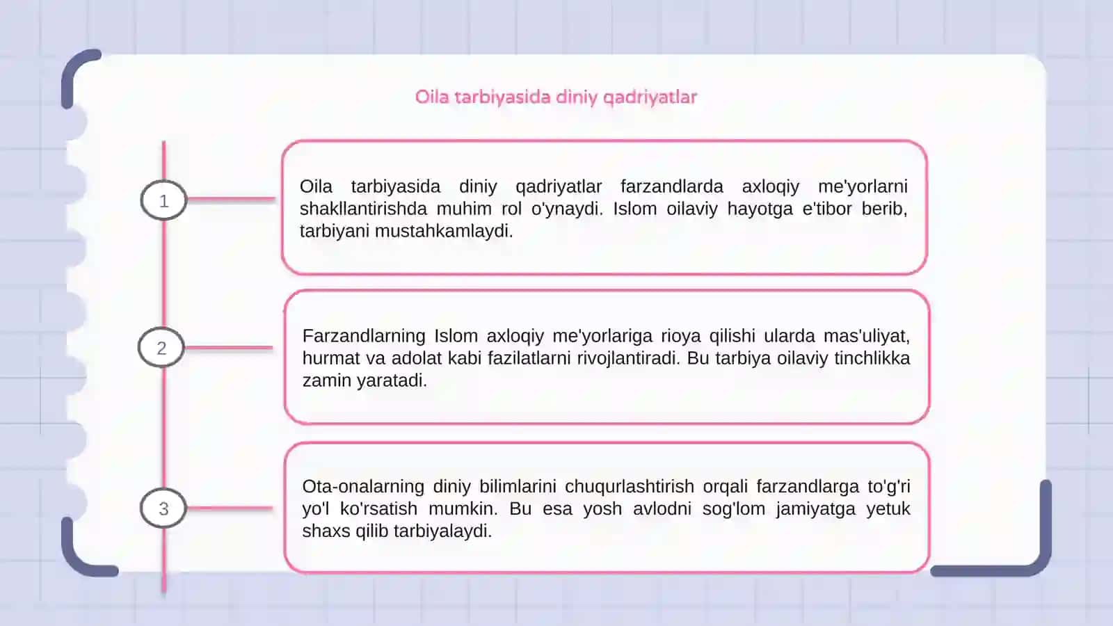 Oilada diniy qadriyatlarni tarbiyalash 3