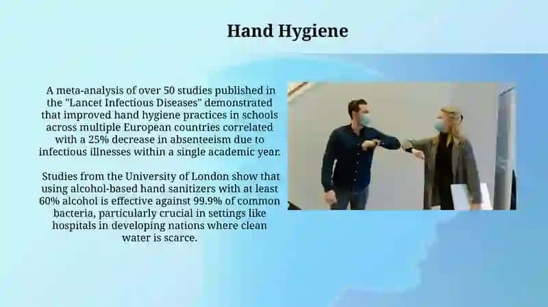 Personal Hygiene Practices 3