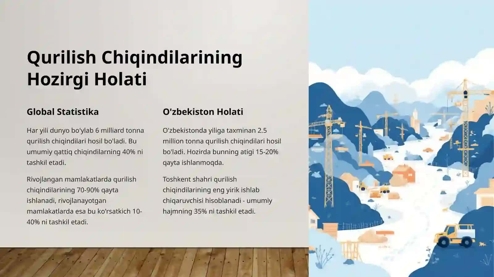 MUSTAQIL ISH Chiqindilarni qayta ishlash va qurilish sohasida ishlatilishi 3
