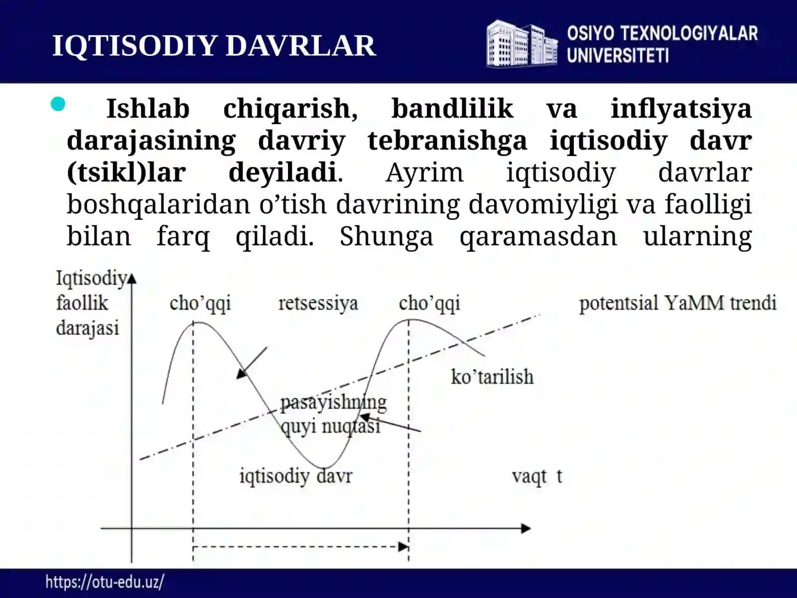 Global iqtisodiyotdan taqdimot 3