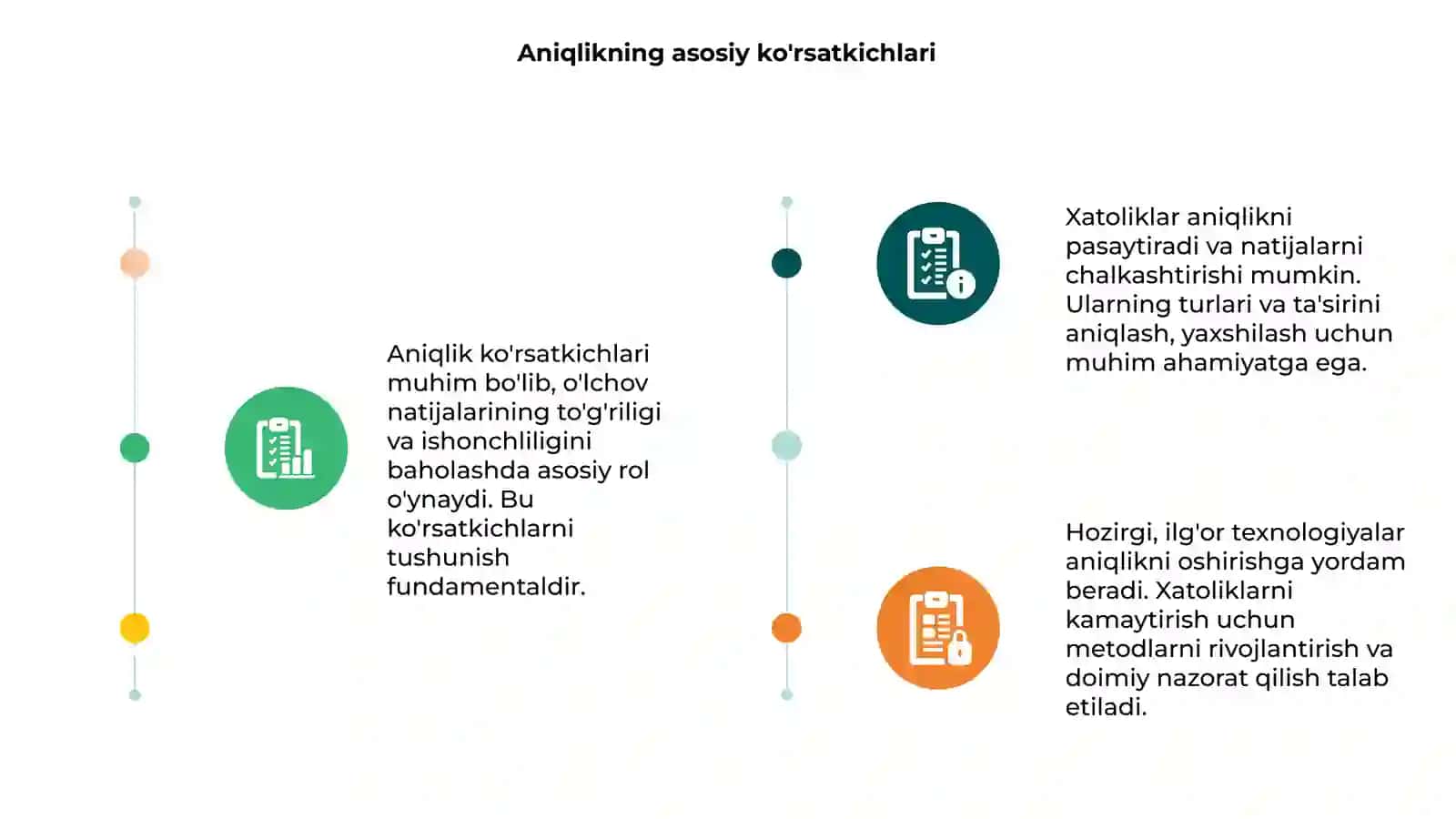 Aniqlikning asosiy ko'rsatkichlari 3