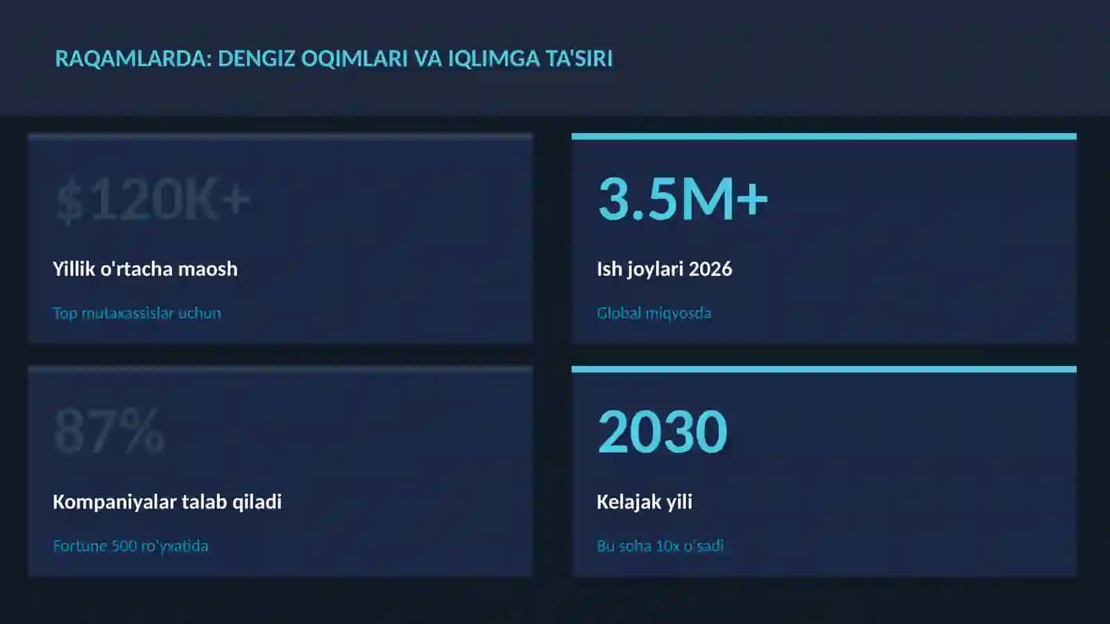 Dengiz oqimlari va iqlimga ta'siri 3