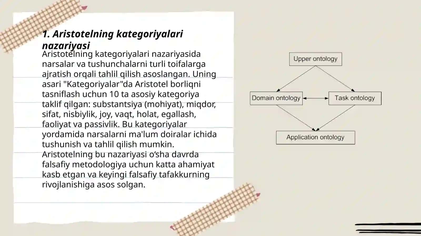 Aristotelning kategoriyalari nazariyasi 3
