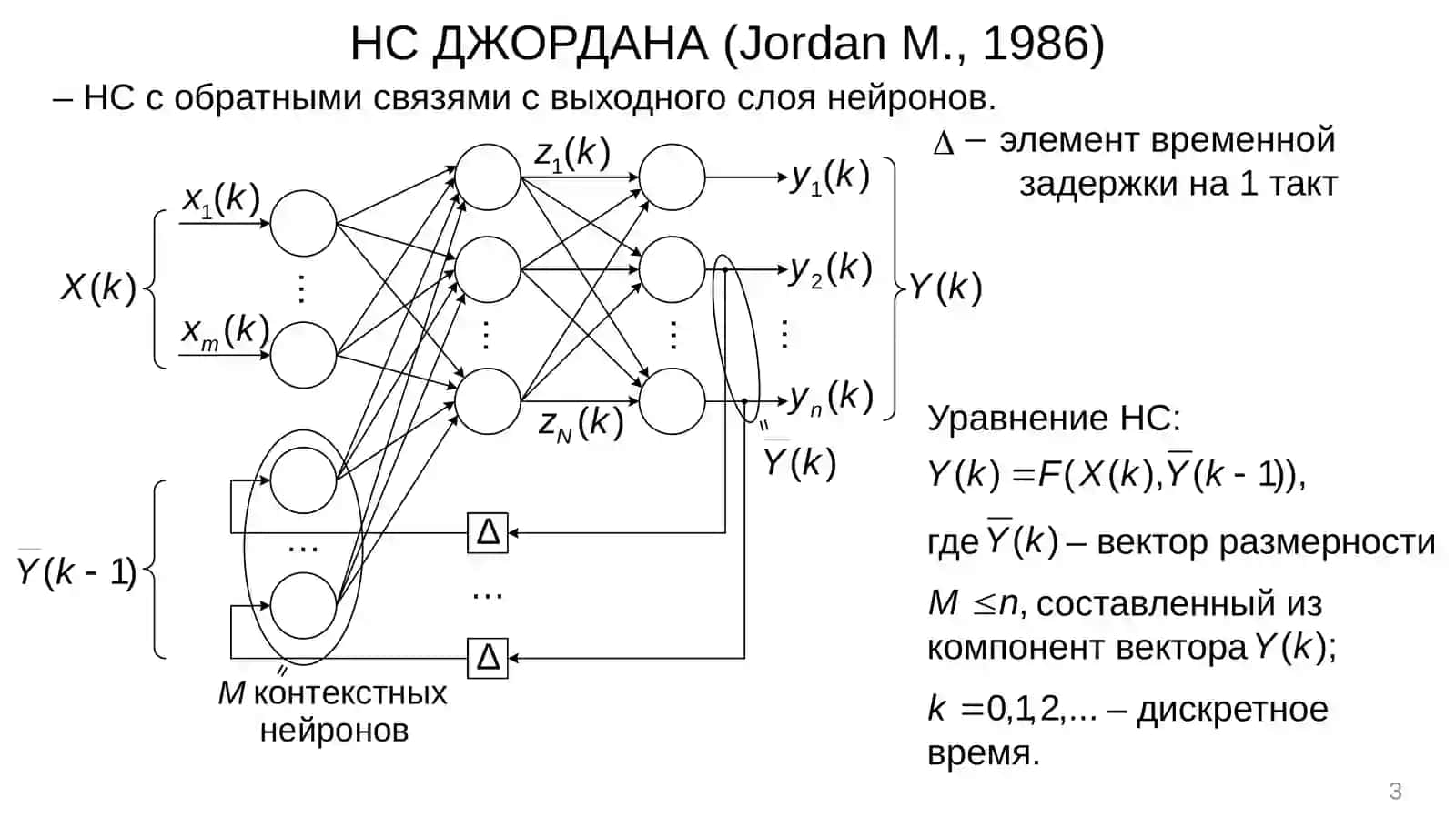 РЕКУРРЕНТНЫЕ НС. НС ГЛУБОКОГО ОБУЧЕНИЯ(DEEP LEARNING). РЕКУРРЕНТНАЯ НЕЙРОННАЯ СЕТЬ 3
