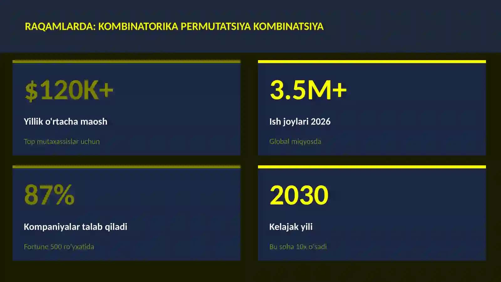 MATЕМATIKA — UY VAZIFALARI 3