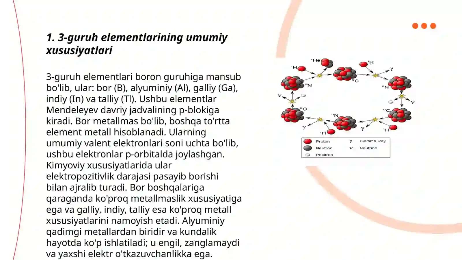 3-guruh elementlar haqida 3