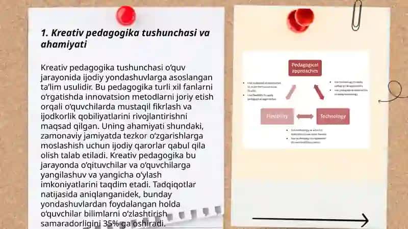 Kreativ pedagogika fanini oqtishda pedagogik texnalogiyalardan foydalanish 3