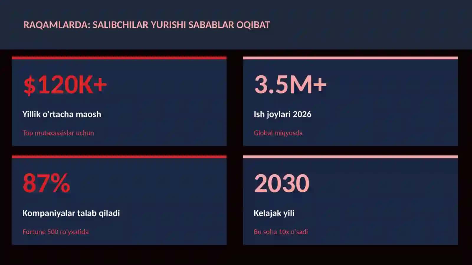 Salibchilar yurishi sabablar oqibat 3